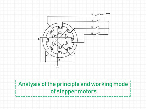 أحدث أخبار الشركة عن Analysis of the principle and working mode of stepper motors.