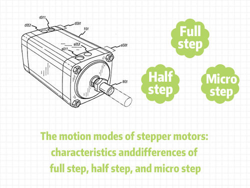 أحدث أخبار الشركة عن The motion modes of stepper motors: characteristics and differences of full step, half step, and micro step